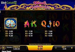 Epictoto Slot Game Se Asia Tenggara Demo Slot