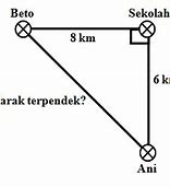 Jarak Dari Kantor Sampai Rumah 41 Per 5 Km Setiap 50 M Akan Dipasang Bendera Merah