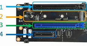 Slot Pcie X16 Untuk Apa